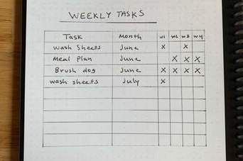 How to Bullet Journal for Household Tasks - Rocketbook Australia