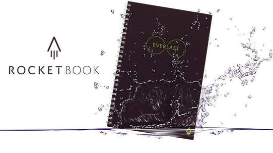 How to Erase Pages in Your Rocketbook Everlast - Rocketbook Australia