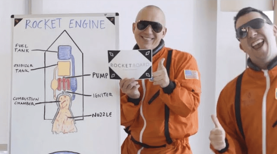 Rocketboard: A New Digital Universe for Whiteboards - Rocketbook Australia