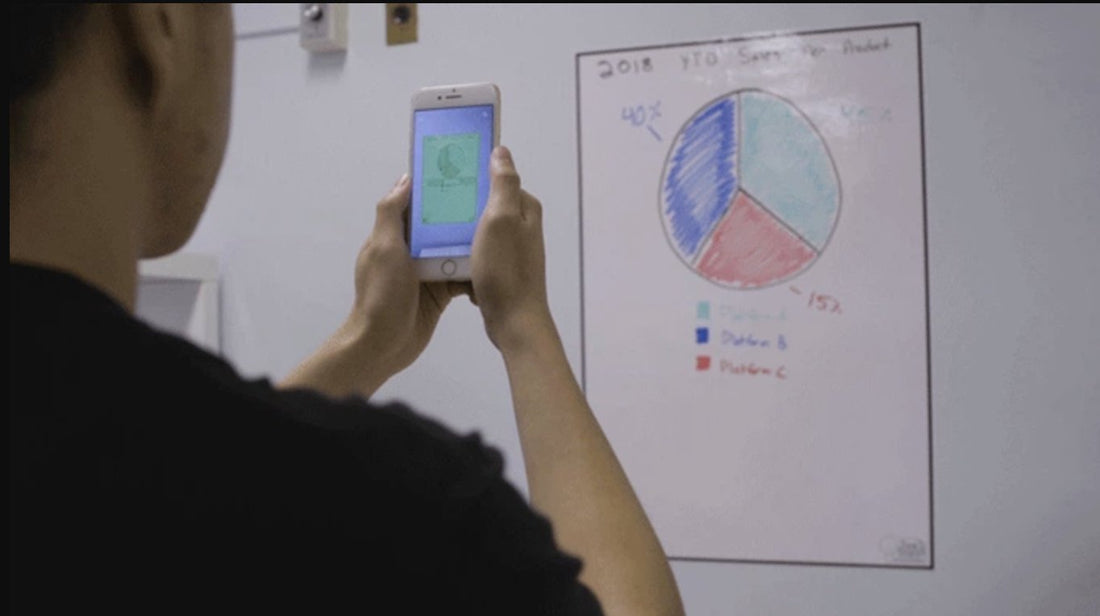 Think Board X Powered by Rocketbook is Here - Rocketbook Australia