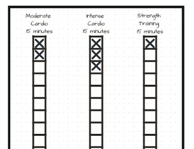 Transform Your Notebook Into a Fitness and Food Tracker - Rocketbook Australia