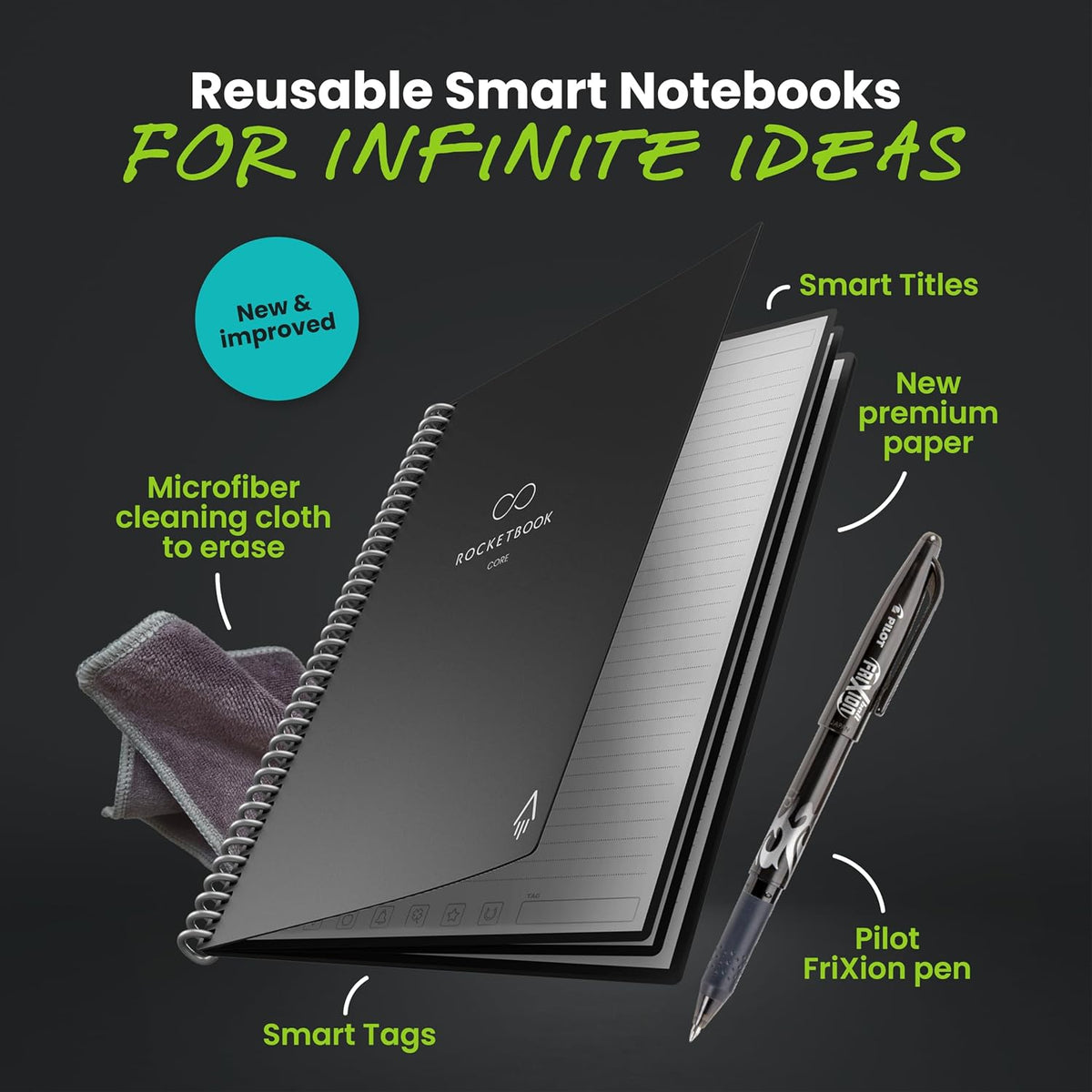 Rocketbook Core - Rocketbook Australia