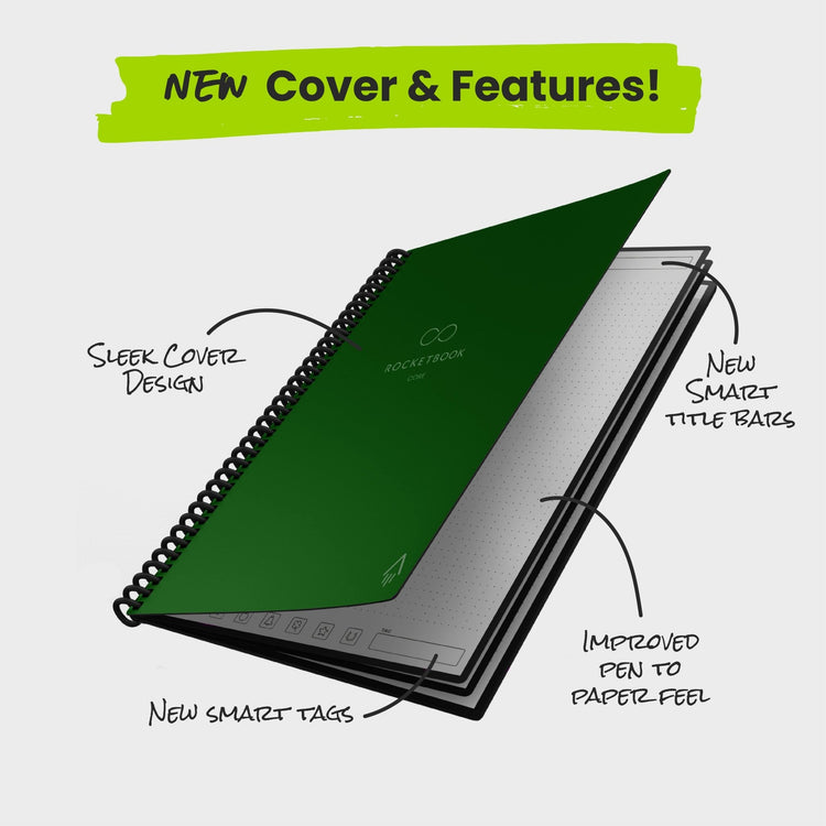 Rocketbook Core - Next Gen - Rocketbook Australia