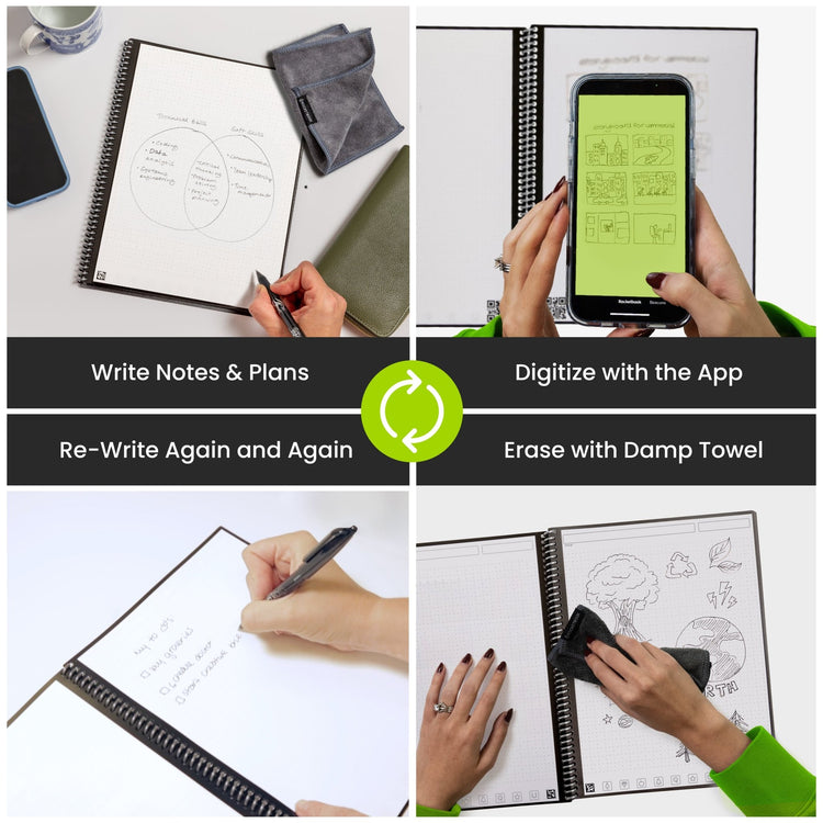 Rocketbook Core - Next Gen - Rocketbook Australia