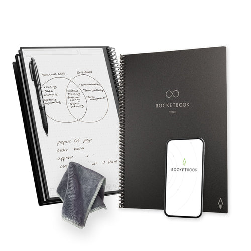 Rocketbook Core - Next Gen - Rocketbook Australia