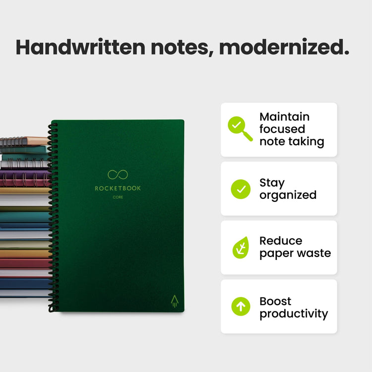 Rocketbook Core - Next Gen - Rocketbook Australia