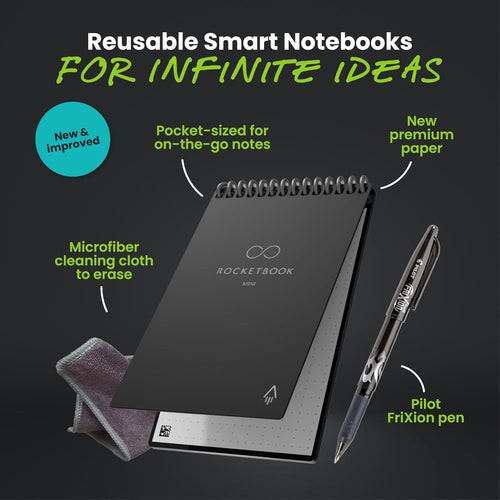 Rocketbook Mini - Rocketbook Australia