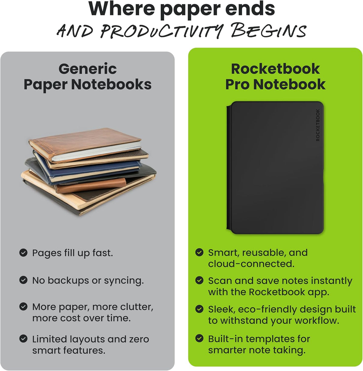 Rocketbook Pro - Rocketbook Australia