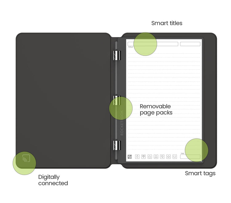 Rocketbook Pro - Rocketbook Australia