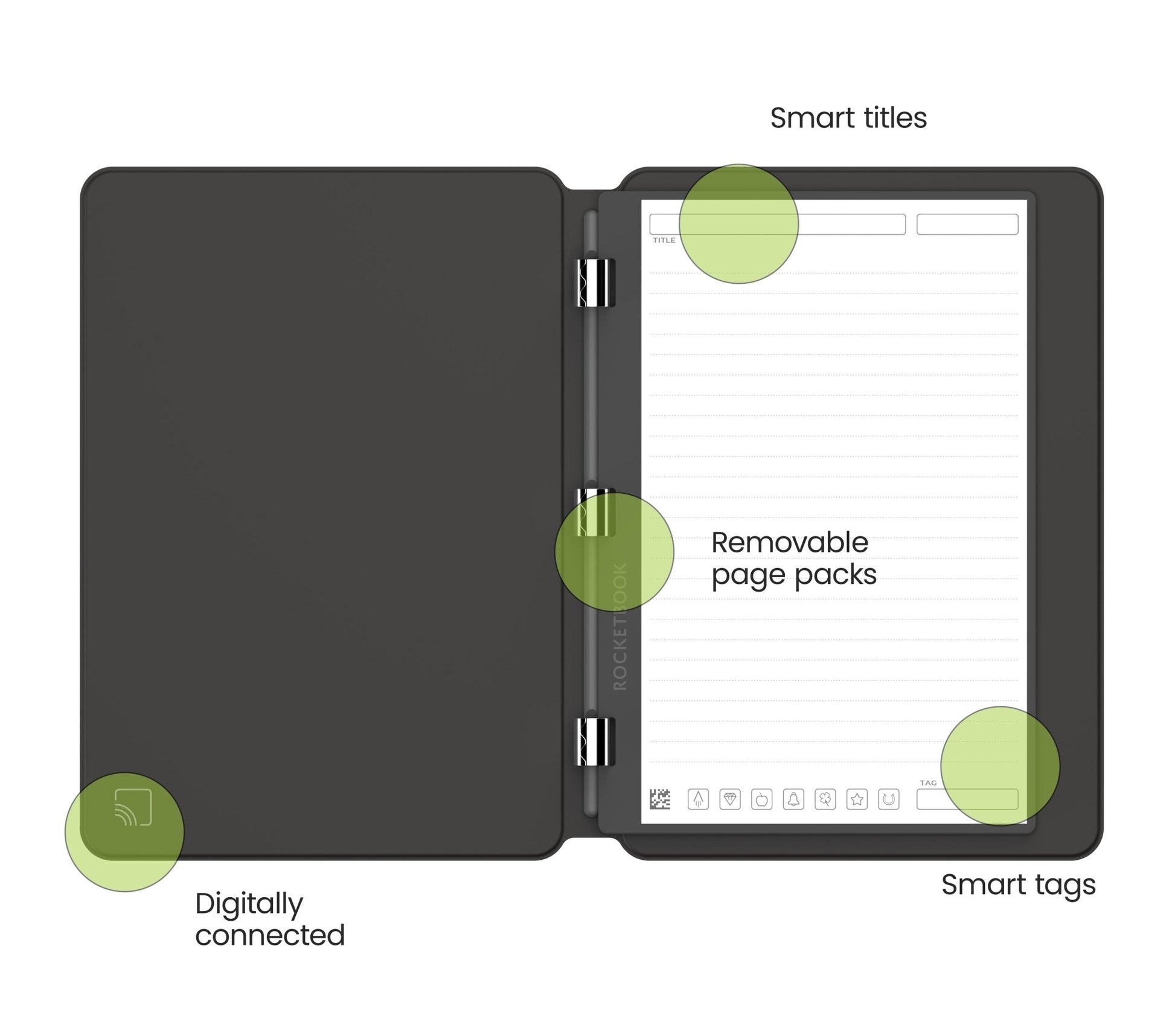 New Rocketbook Pro - Rocketbook Australia