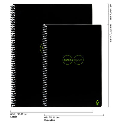 Rocketbook Core - Rocketbook Australia